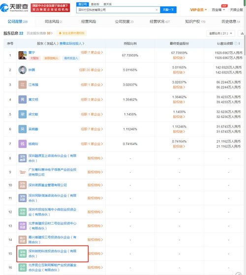 華為哈勃投資竹云科技，攜手信息安全服務商強化信息系統(tǒng)集成布局