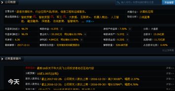 軍工智能助推科大訊飛（002230）信息系統(tǒng)集成服務迎來新發(fā)展機遇