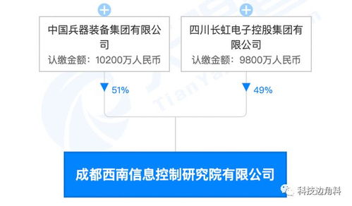 長虹攜手成立西南信息控制研究院公司，布局信息系統(tǒng)集成服務(wù)