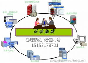 泰安AAA信用等級(jí)證書與信息系統(tǒng)集成服務(wù)信用認(rèn)證辦理指南